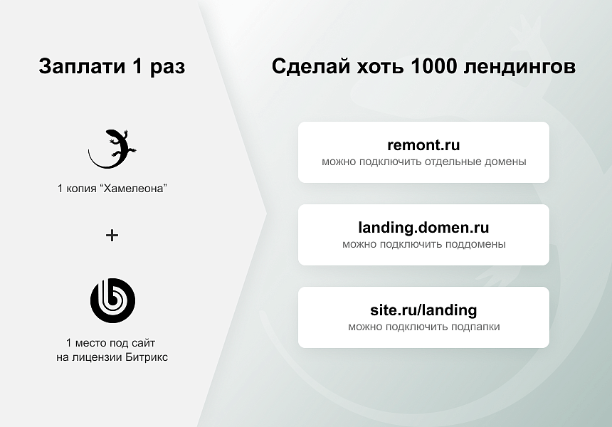 ХАМЕЛЕОН — 999 в 1. Безлимитный конструктор лендингов с корзиной и функциями для «автоворонок»