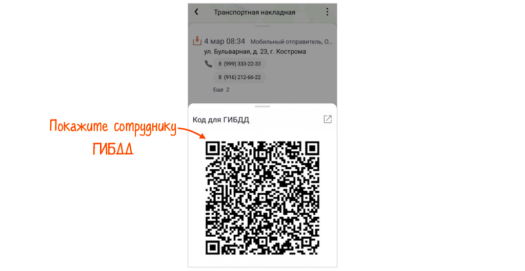 Электронные перевозочные документы