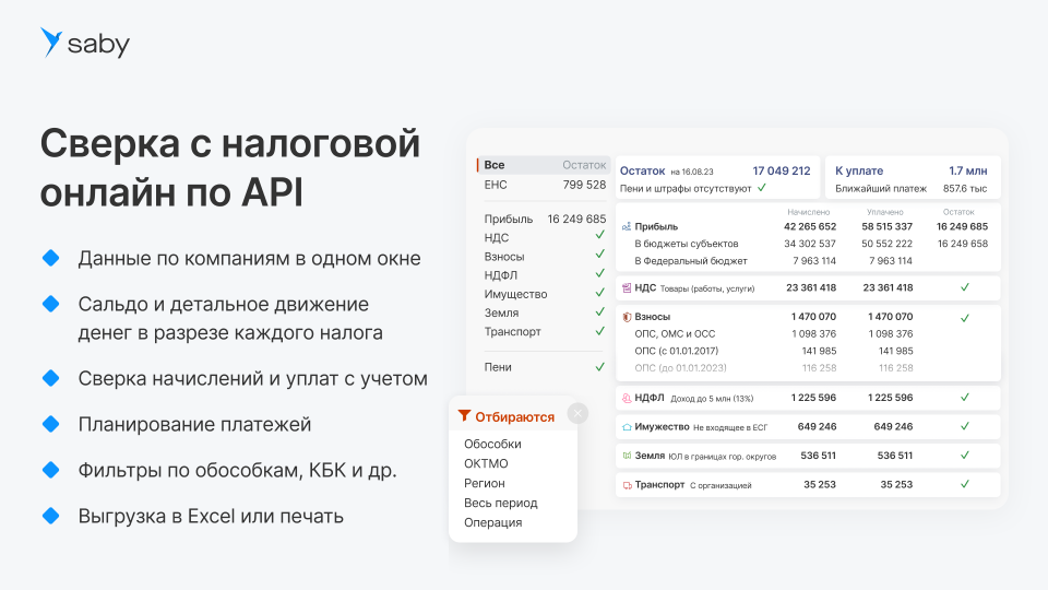Корпоративный. Saby Report (Отчетность)