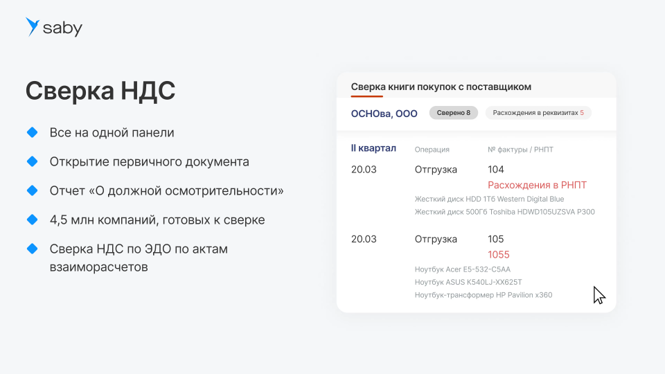 Корпоративный. Saby Report (Отчетность)