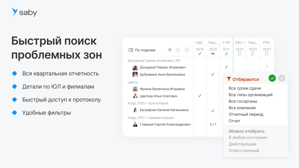 Корпоративный. Saby Report (Отчетность)