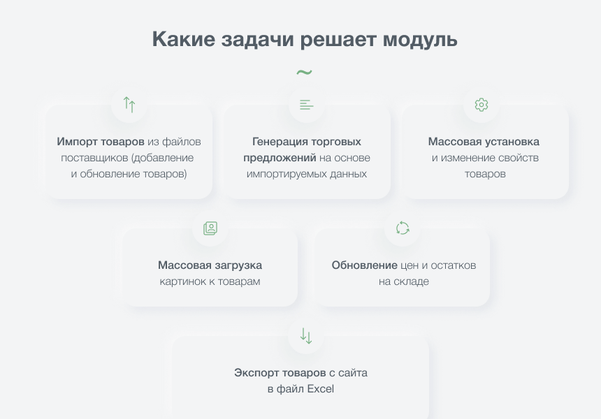 INTEC: Импорт/Экспорт - загрузка каталога товаров из Excel