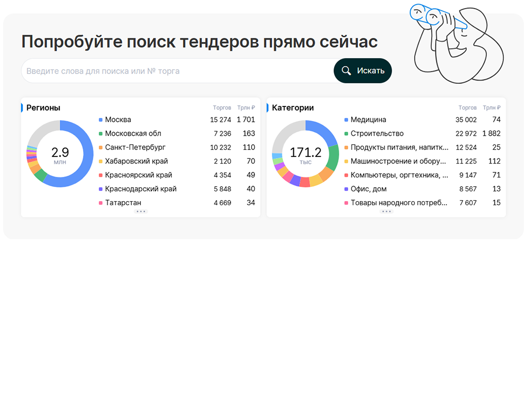 Торги и закупки — собираем все, показываем лучшие