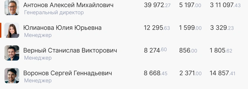 Расчетный листок