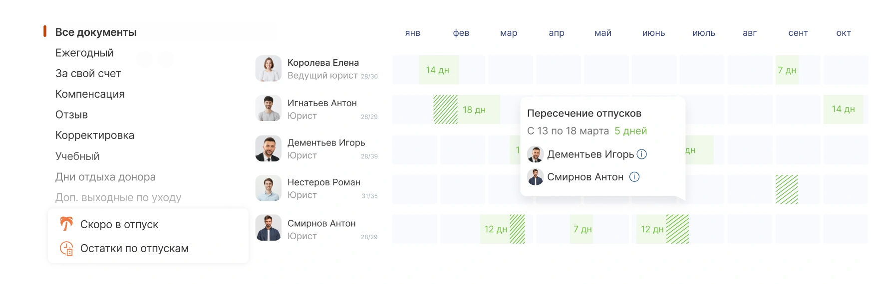 Управление отпусками