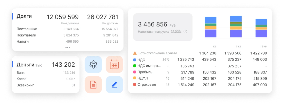 Онлайн-кабинет клиента
