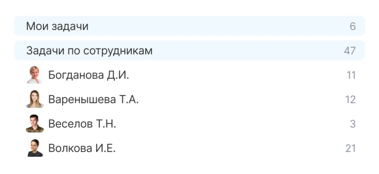 Распределение нагрузки