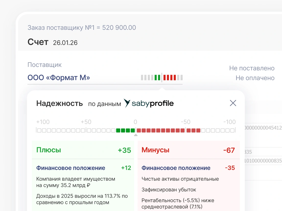 Индикатор надежности