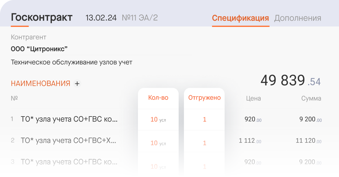 Госконтракт — учет объема отгруженных позиций