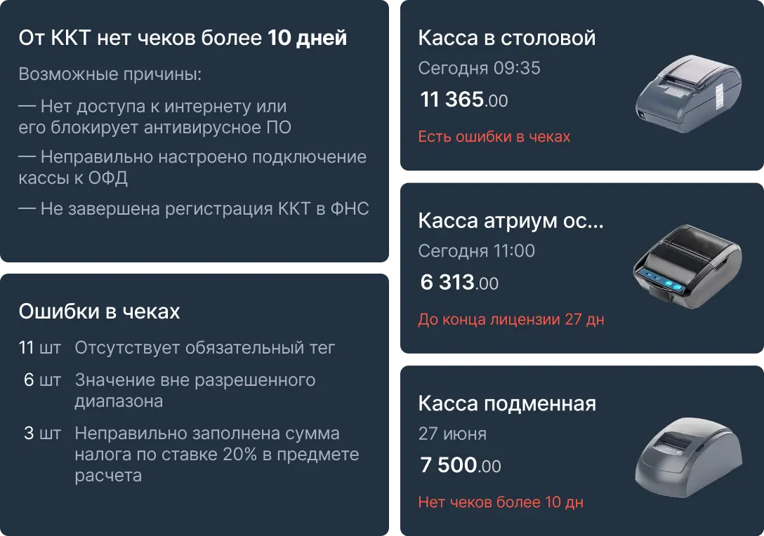 Онлайн-мониторинг кассовой техники
