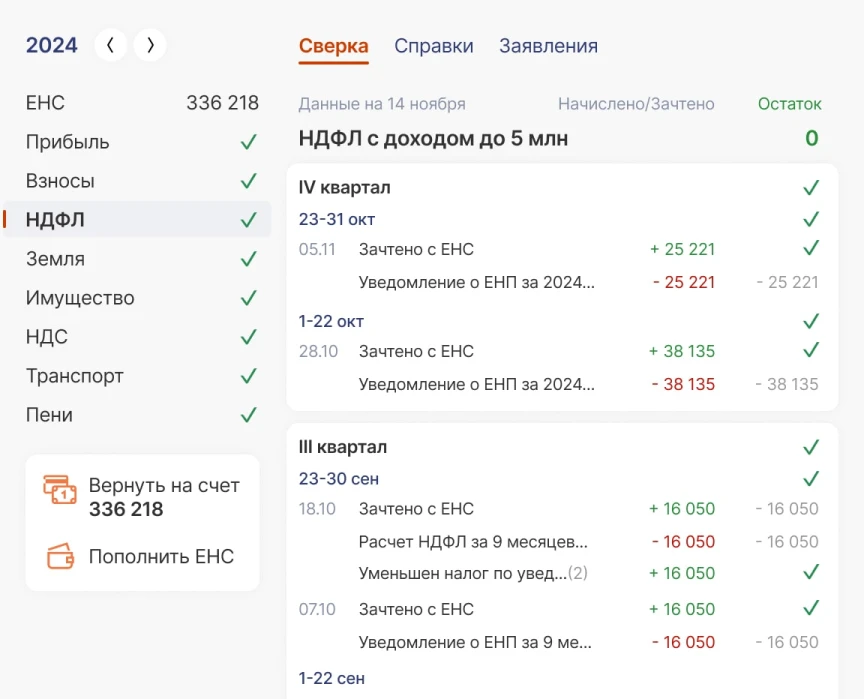 ЕНС — Единый налоговый счет