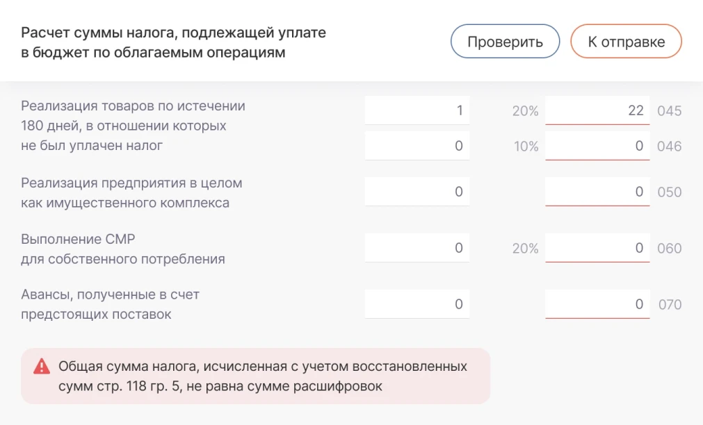 Камеральная проверка