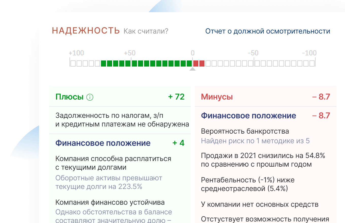 Отчет о надежности