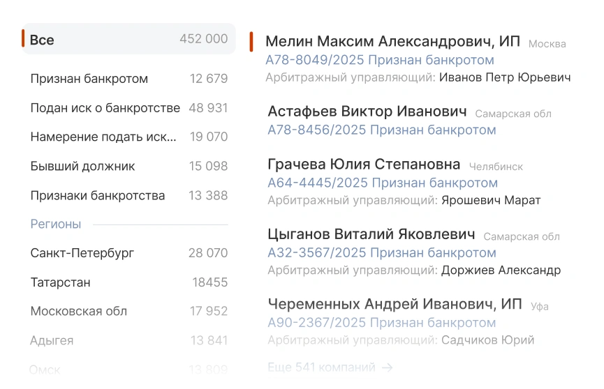 Банкротство
