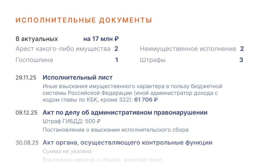Исполнительные документы