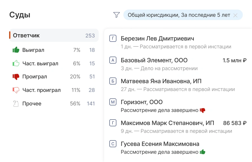 Суды общей юрисдикции