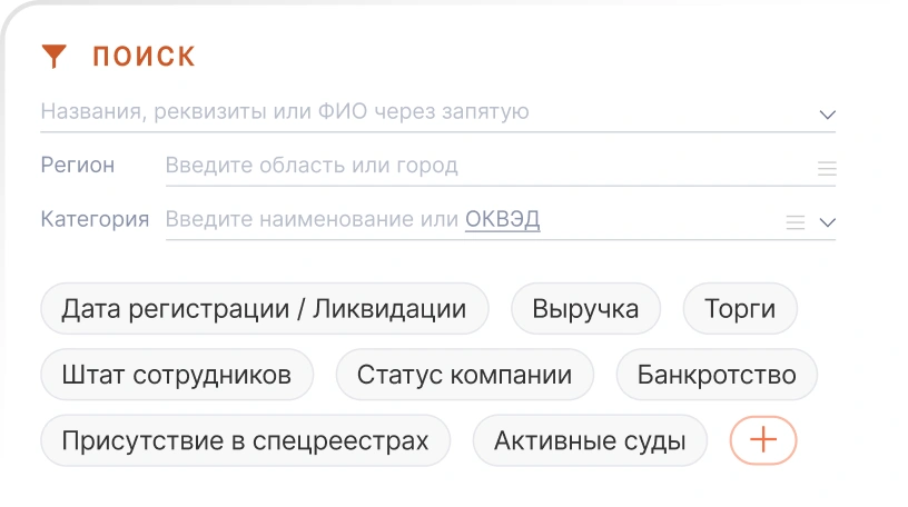 Списки компаний
