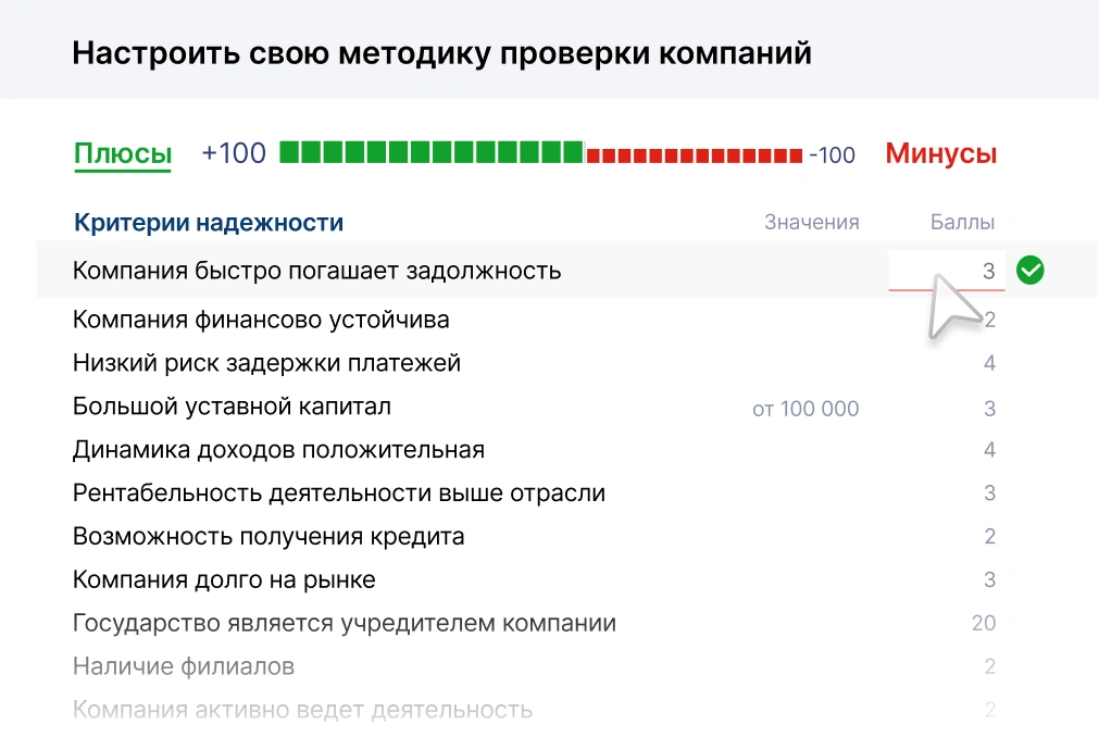 Гибкая настройка оценки
