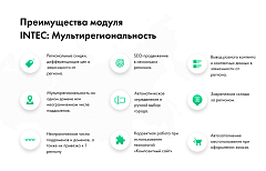 INTEC: Мультирегиональность - региональная сеть вашего сайта с продвижением в поисковиках