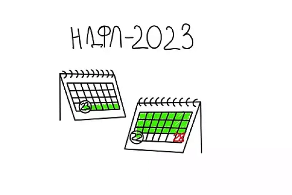 НДФЛ по-новому: что изменится в 2023 году НДФЛ по-новому: что изменится в 2023 году