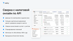 Корпоративный. Saby Report (Отчетность)