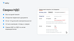 Корпоративный. Saby Report (Отчетность)