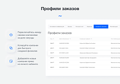 Intec.Cabinet - личный кабинет покупателя для интернет-магазина (B2B и B2C)