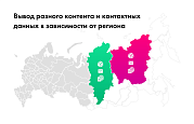 INTEC: Мультирегиональность - региональная сеть вашего сайта с продвижением в поисковиках