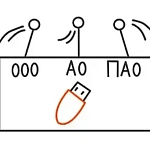 Одна подпись администратора — для всех ваших организаций
