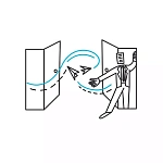Как обмениваться документами с поставщиком, который работает с другим оператором ЭДО