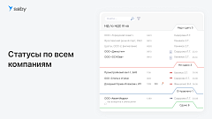 Корпоративный. Saby Report (Отчетность)