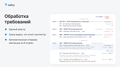 Корпоративный. Saby Report (Отчетность)