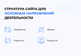 INTEC.Digital 2.0 - специализированный сайт для веб-студий, интернет-агентств и digital-компаний