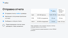 Корпоративный. Saby Report (Отчетность)