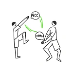 Как обрабатывать требования ФСС