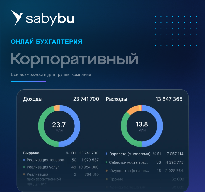 Корпоративный. Бухгалтерия. Saby Bu
